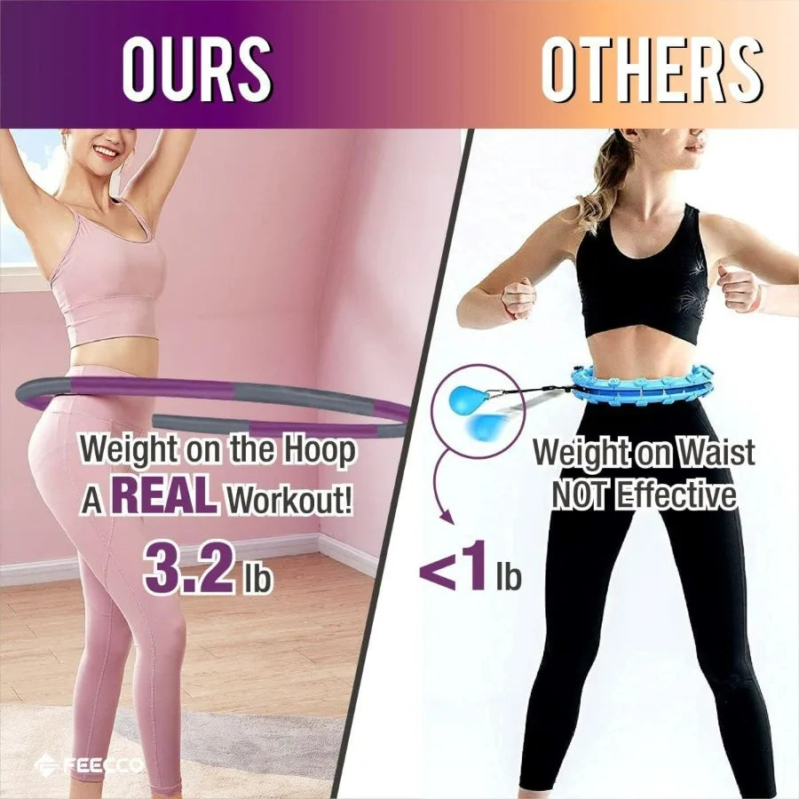 Weighted Fitness Hoop With Eight Detachable Sections For Adjustable Weight Loss And Home Workouts