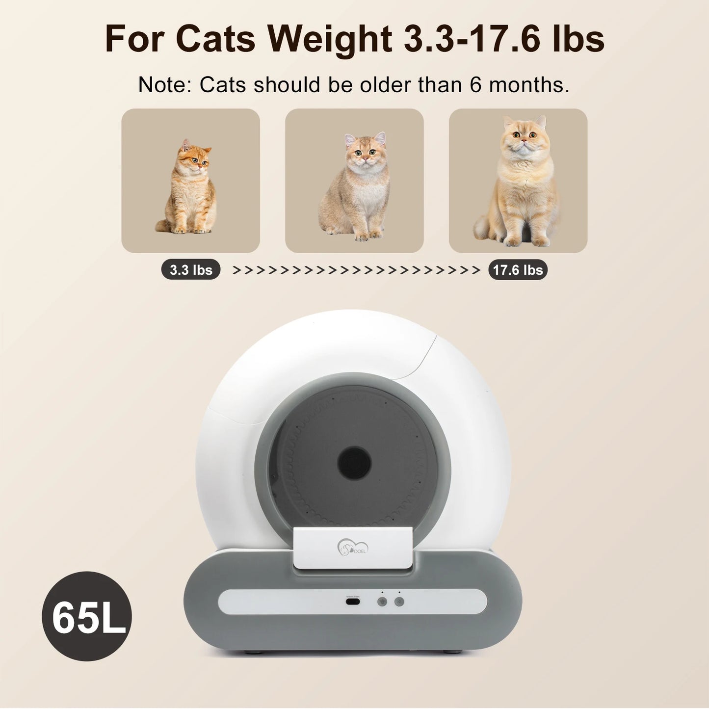 DOEL Self Cleaning Cat Litter Box With App Control And 2.4GHz WiFi Infrared And Weight Sensors Automatic Pause