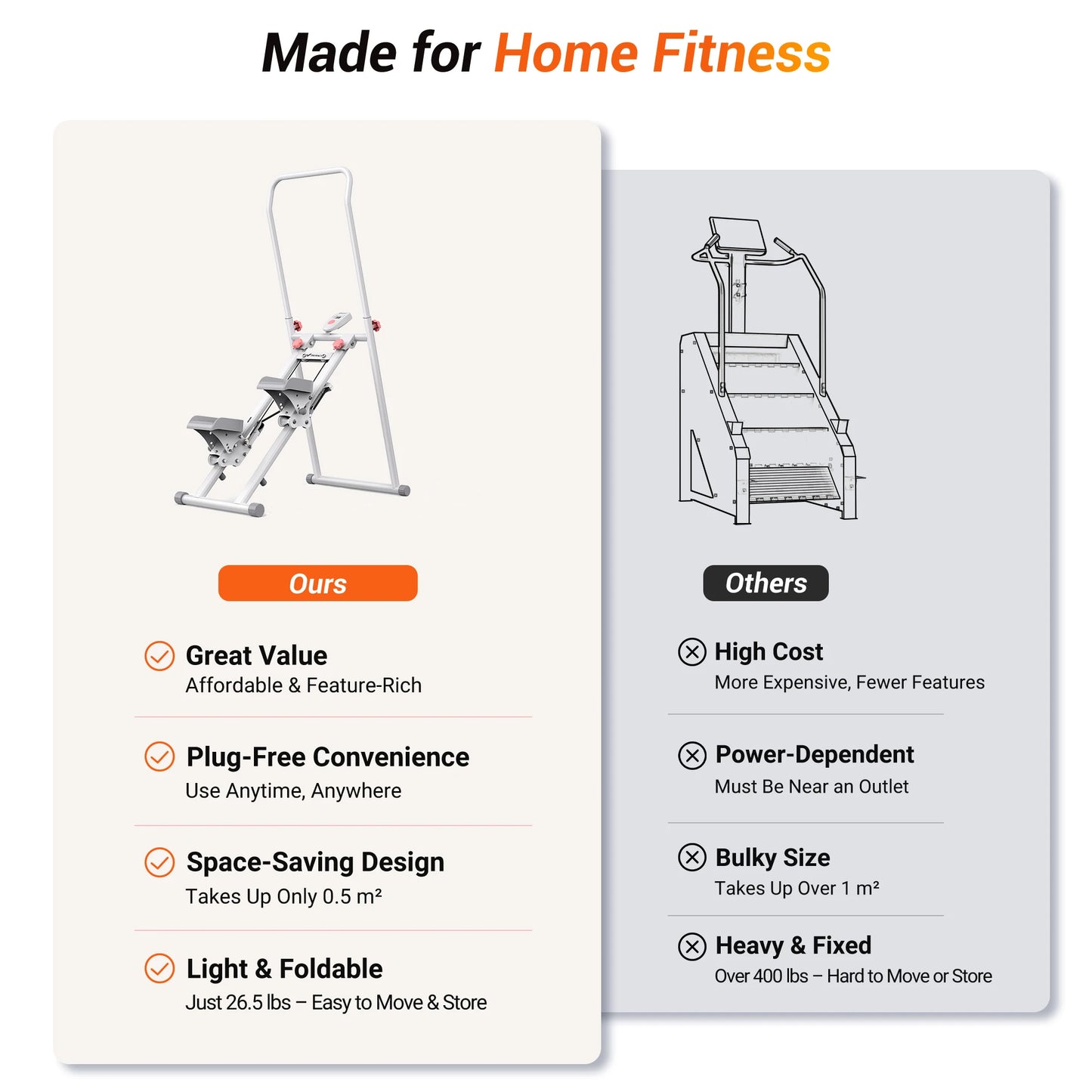Merach Vertical Climber Stair Stepper For Home Gym Full Body Cardio High Intensity Workout Compact Space Saver