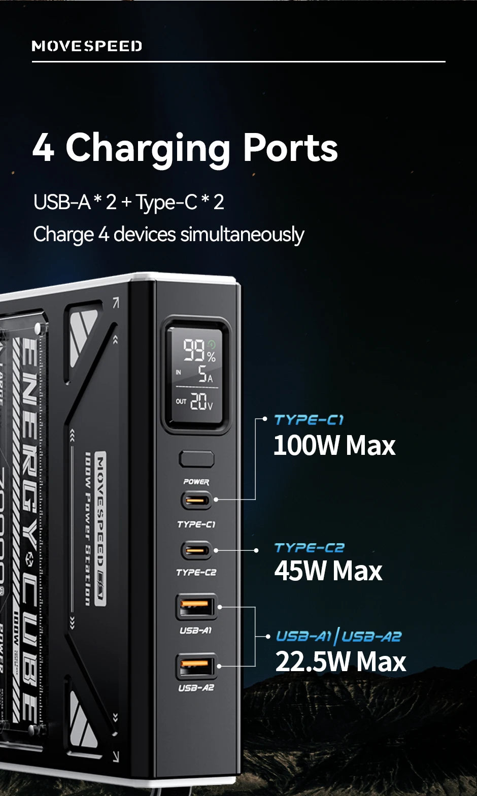 MOVESPEED Z70 Pro 140W PowerBank 70000mAh PD Fast Charger Laptop