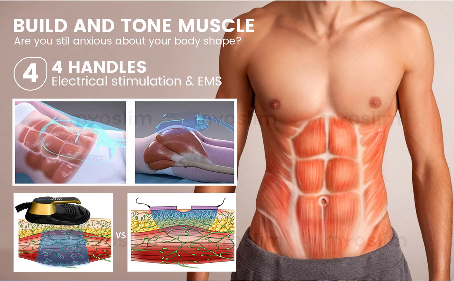 Myoslim RF High Intensity Electromagnetic Body Sculpting Machine