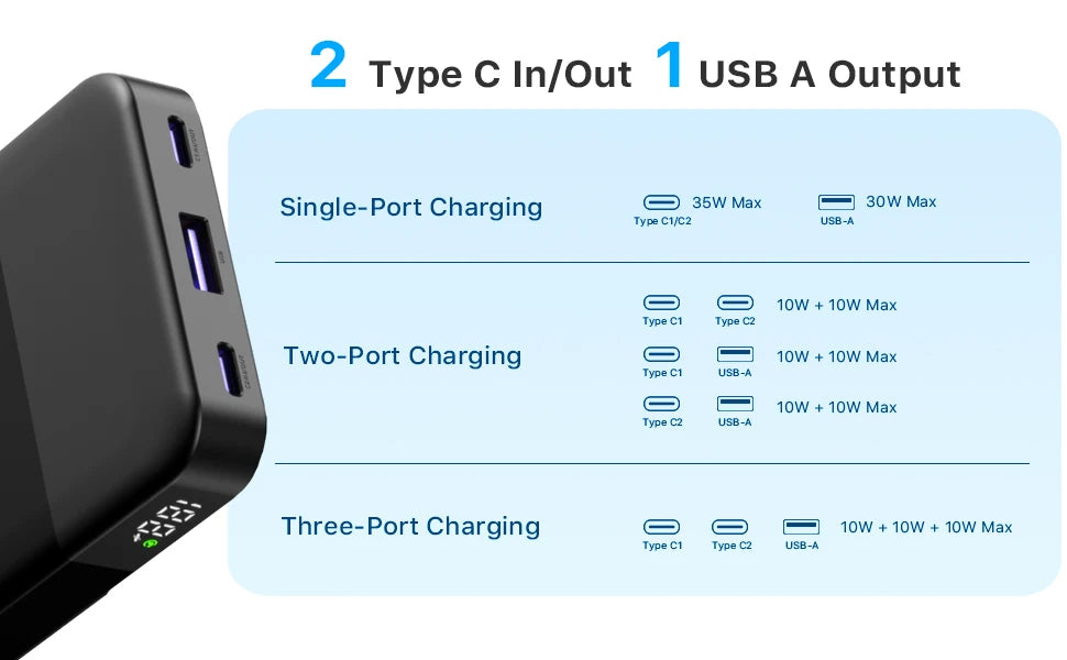 N3510 Slim Power Bank 10000mAh 35W Fast Charge Portable Charger