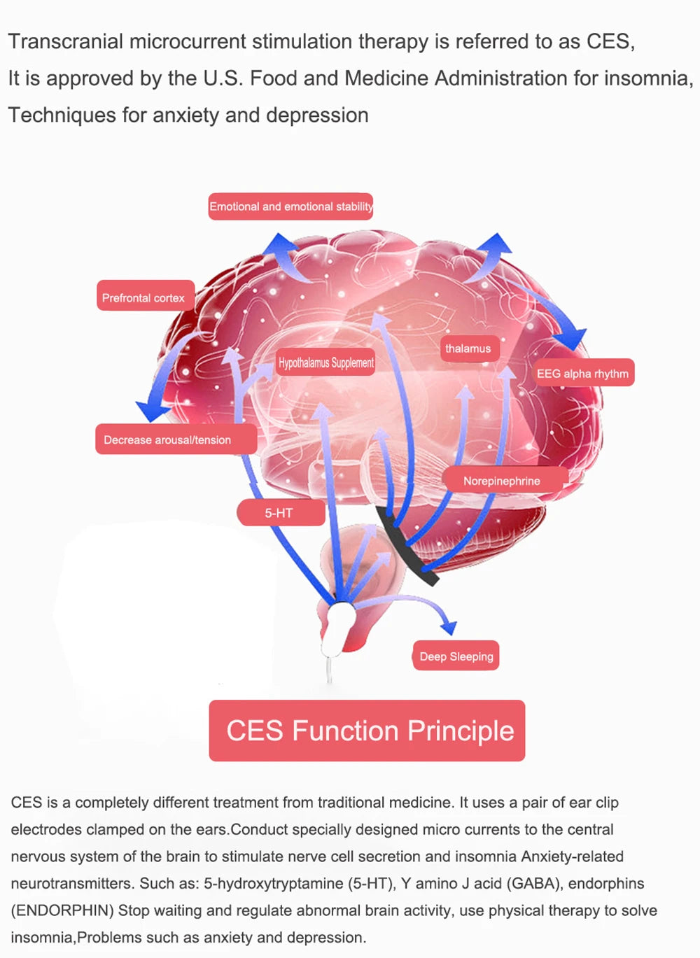 ATANG Sleep Aid CES Device For Insomnia And Anxiety Relief