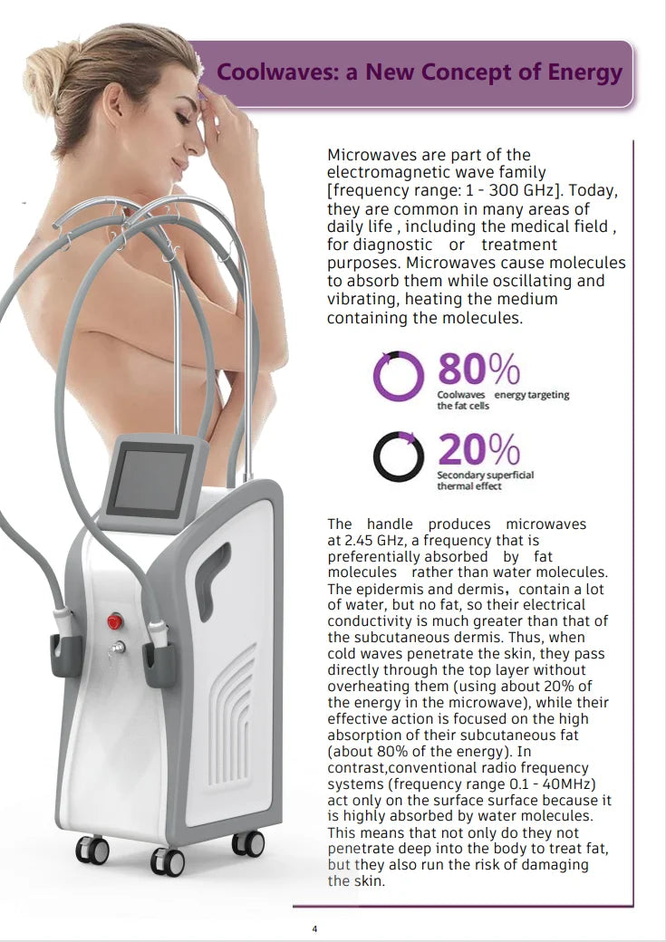 EMSZERO Coolwave Body Shaping Machine For Slimming And Fat Burn