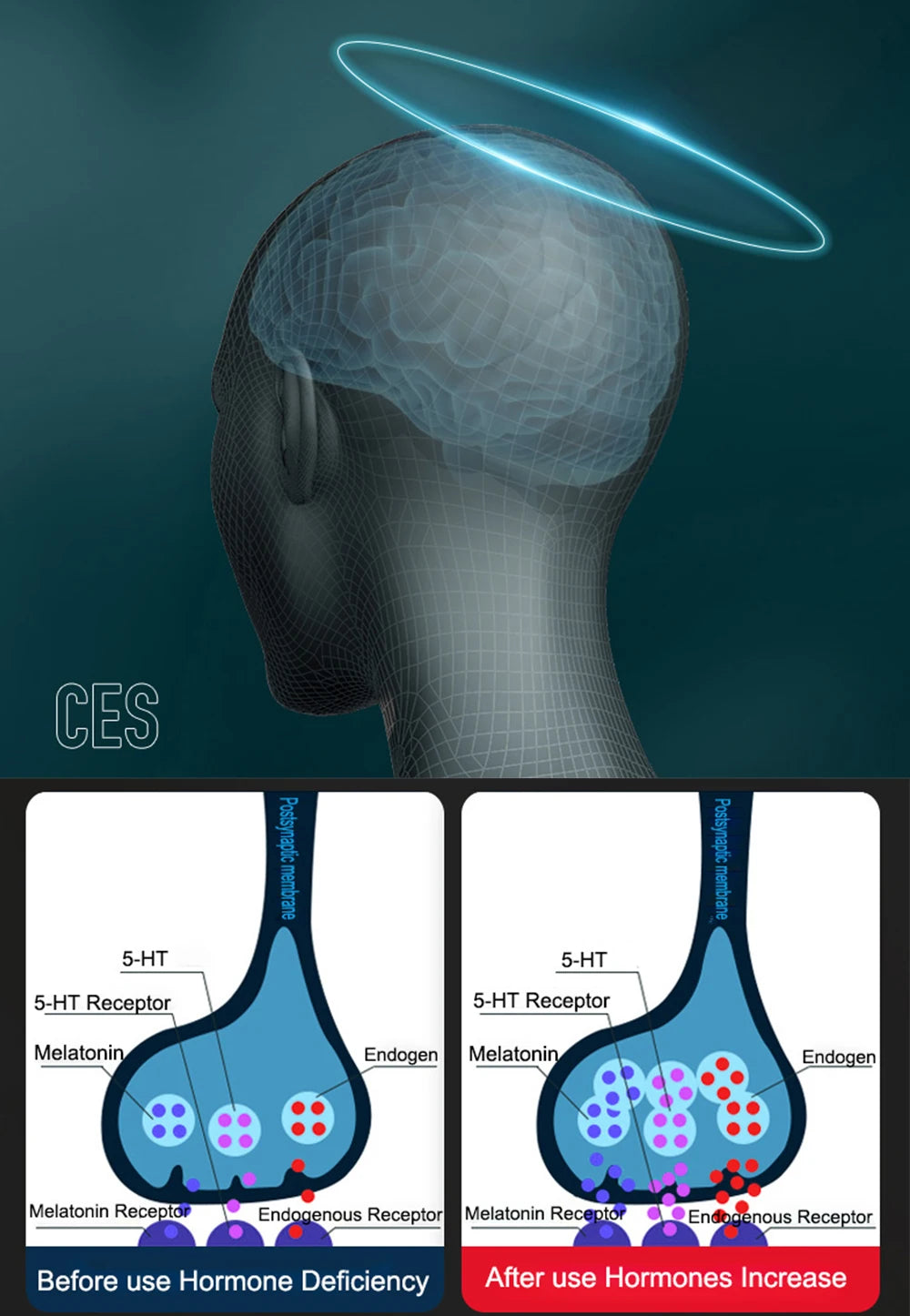ATANG Sleep Aid CES Device For Insomnia And Anxiety Relief