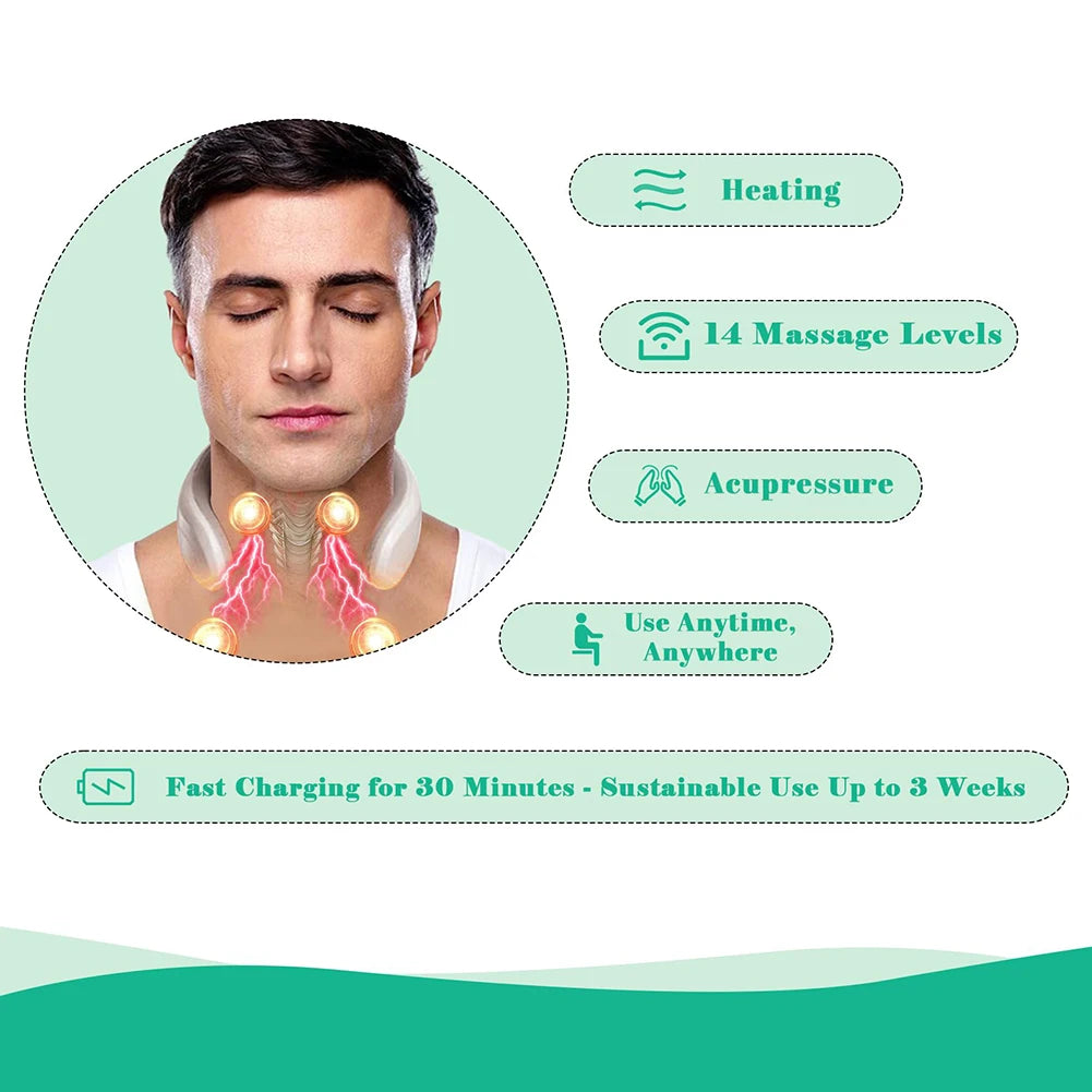 4 Head Neck Massager USB Rechargeable With 6 Modes