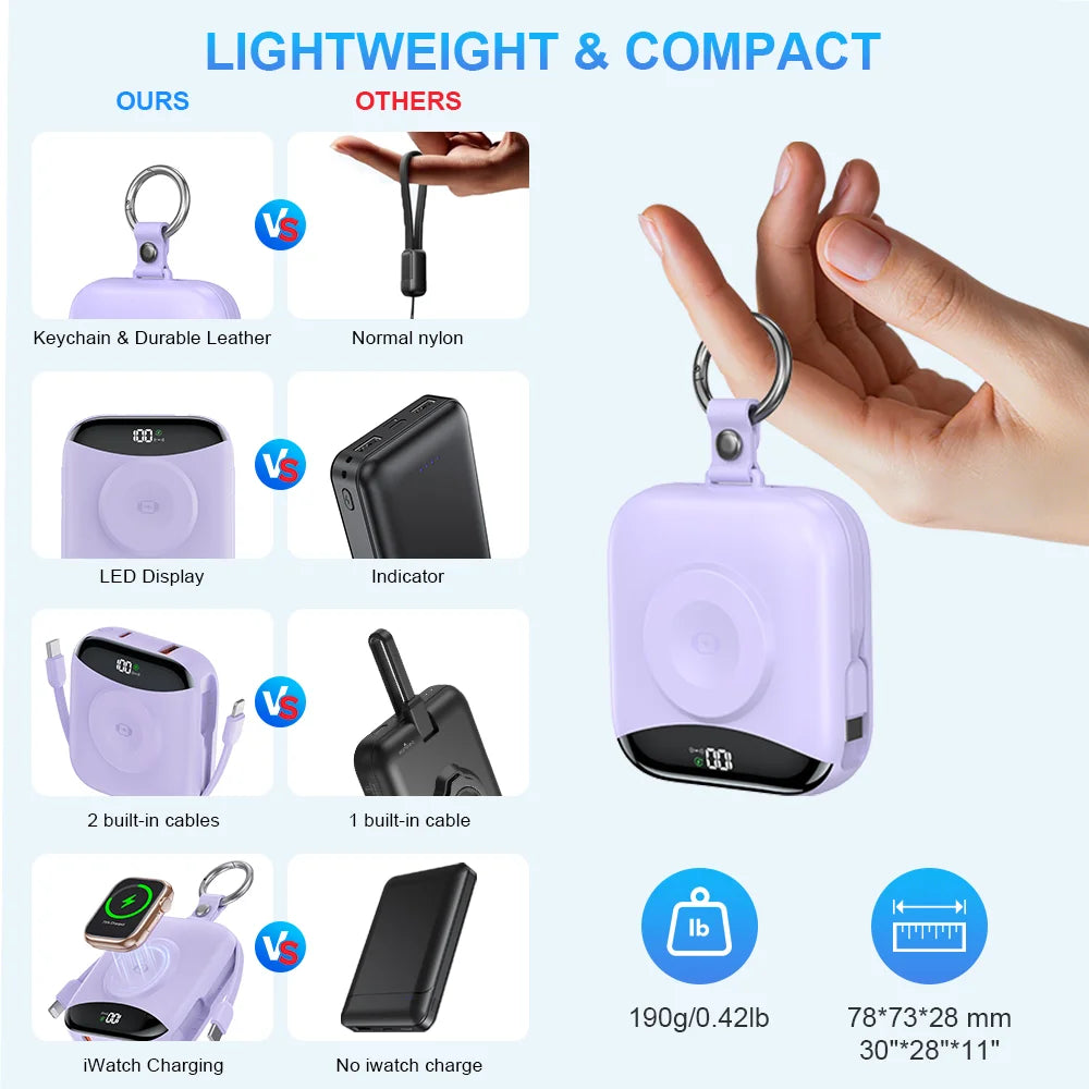 10000mAh Apple Watch Wireless Power Bank With Lightning USB Cables