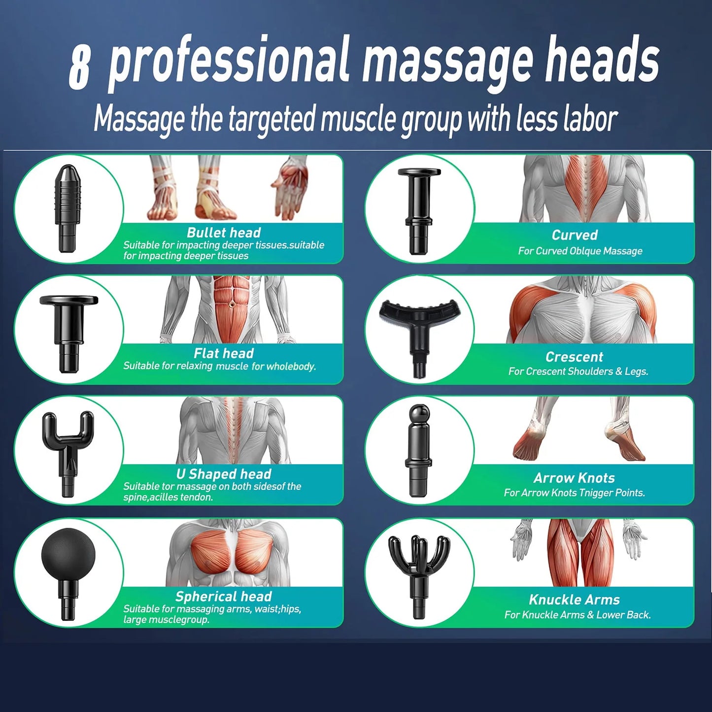 Massage Gun 99 Speeds 8 Attachments for Full Body Recovery