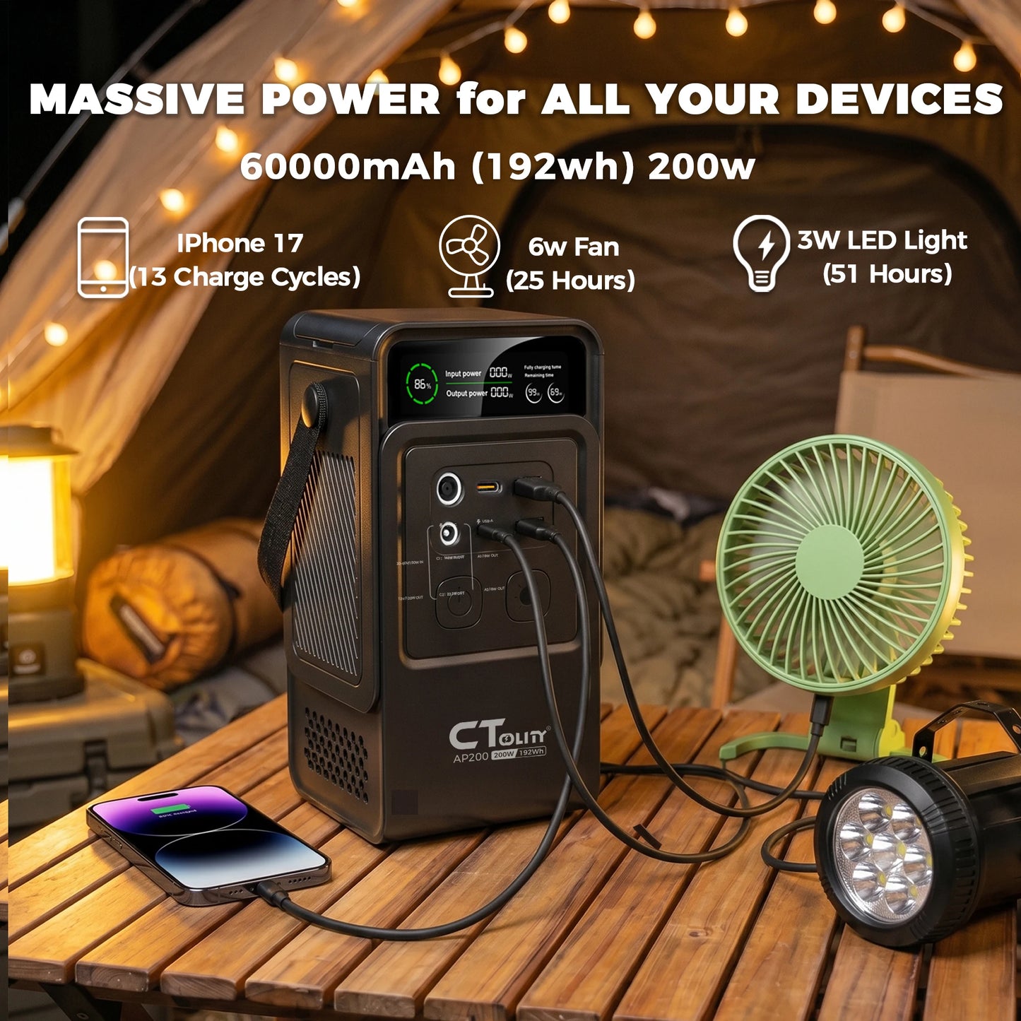 CTOLITY 2400W Portable Power Station LiFePO4 2048Wh Solar Generator