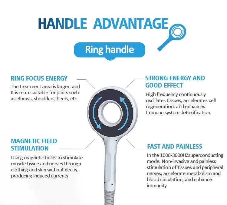 TAIXL Magnetic Therapy Massage Device For Pain Relief And Relaxation