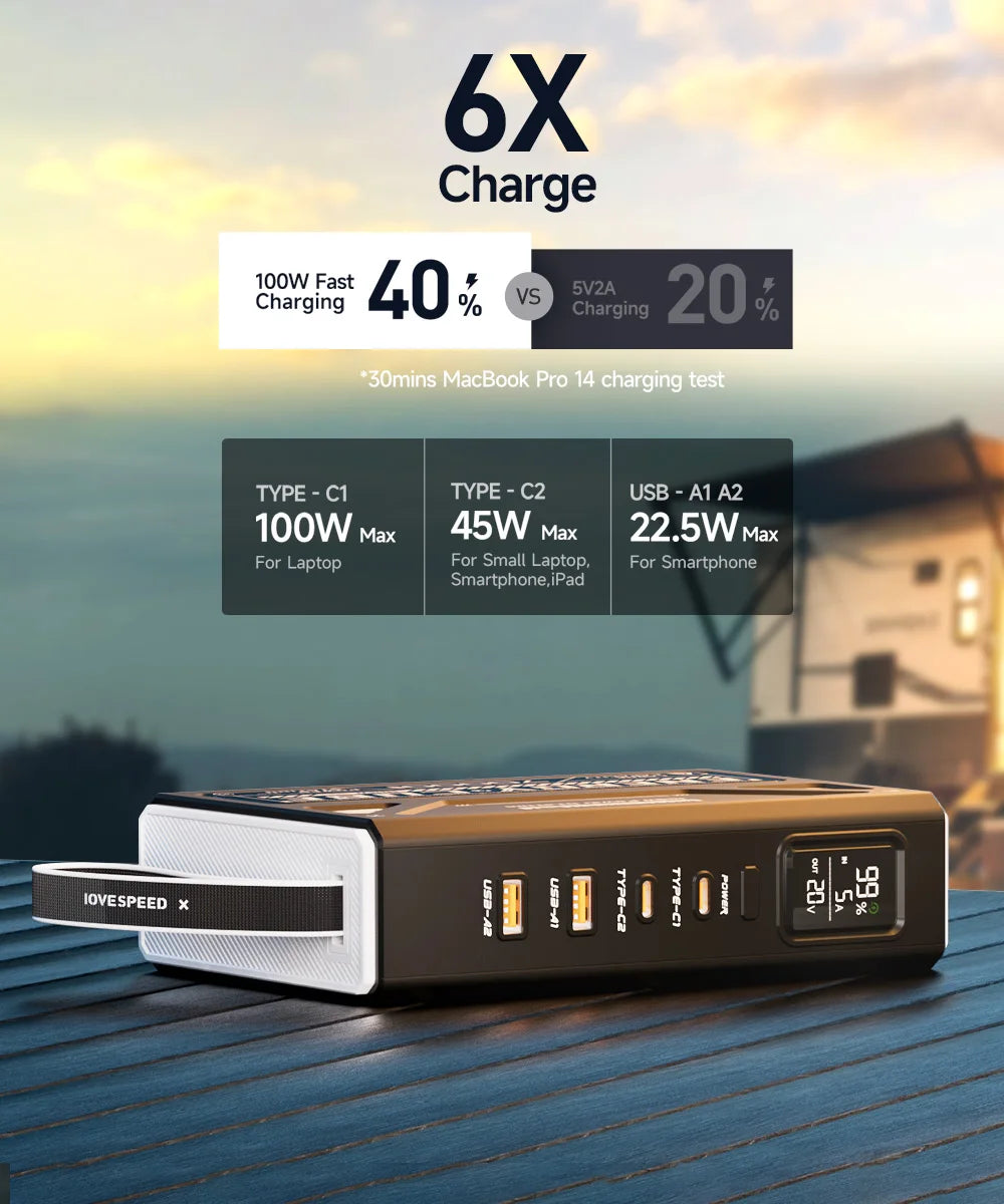 MOVESPEED Z70 Pro 100W Power Bank For MacBook Pro Outdoor