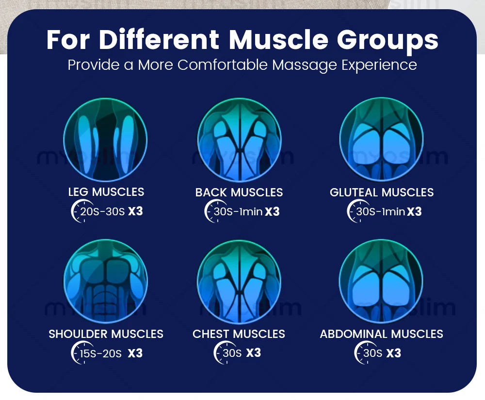 EMSZERO Magnet Therapy PEMF Device For Pain Relief And Recovery