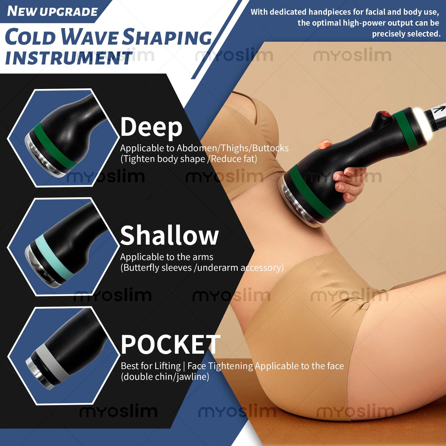 TAIXL 3-In-1 Ice Microwave Slimming Freezing Wave Massage