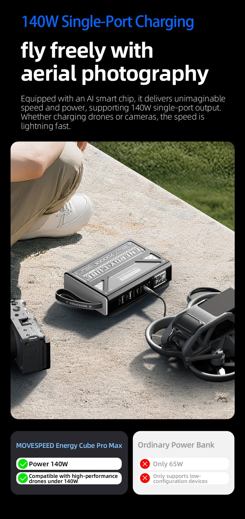 Movespeed Z70 Pro 70000mAh PowerBank 140W Fast Charge MacBook Pro