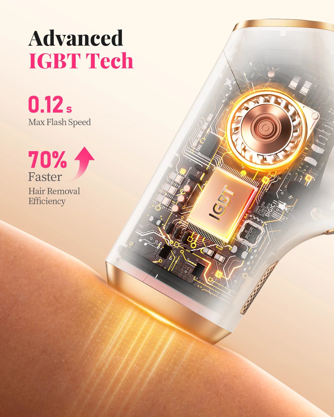 Totmizby IPL Laser Hair Removal Epilator For Body And Face