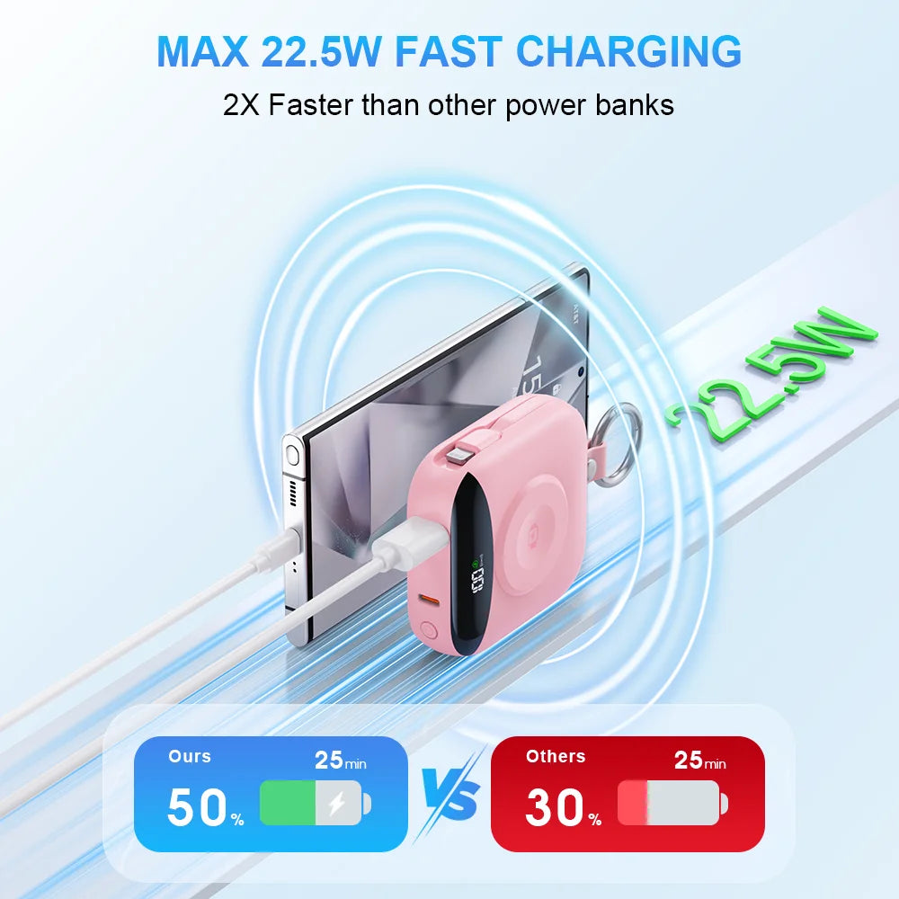 10000mAh 22.5W Fast Charging Power Bank With Built In Cables Dual Output Lightning USB C USB A And Wireless Charging