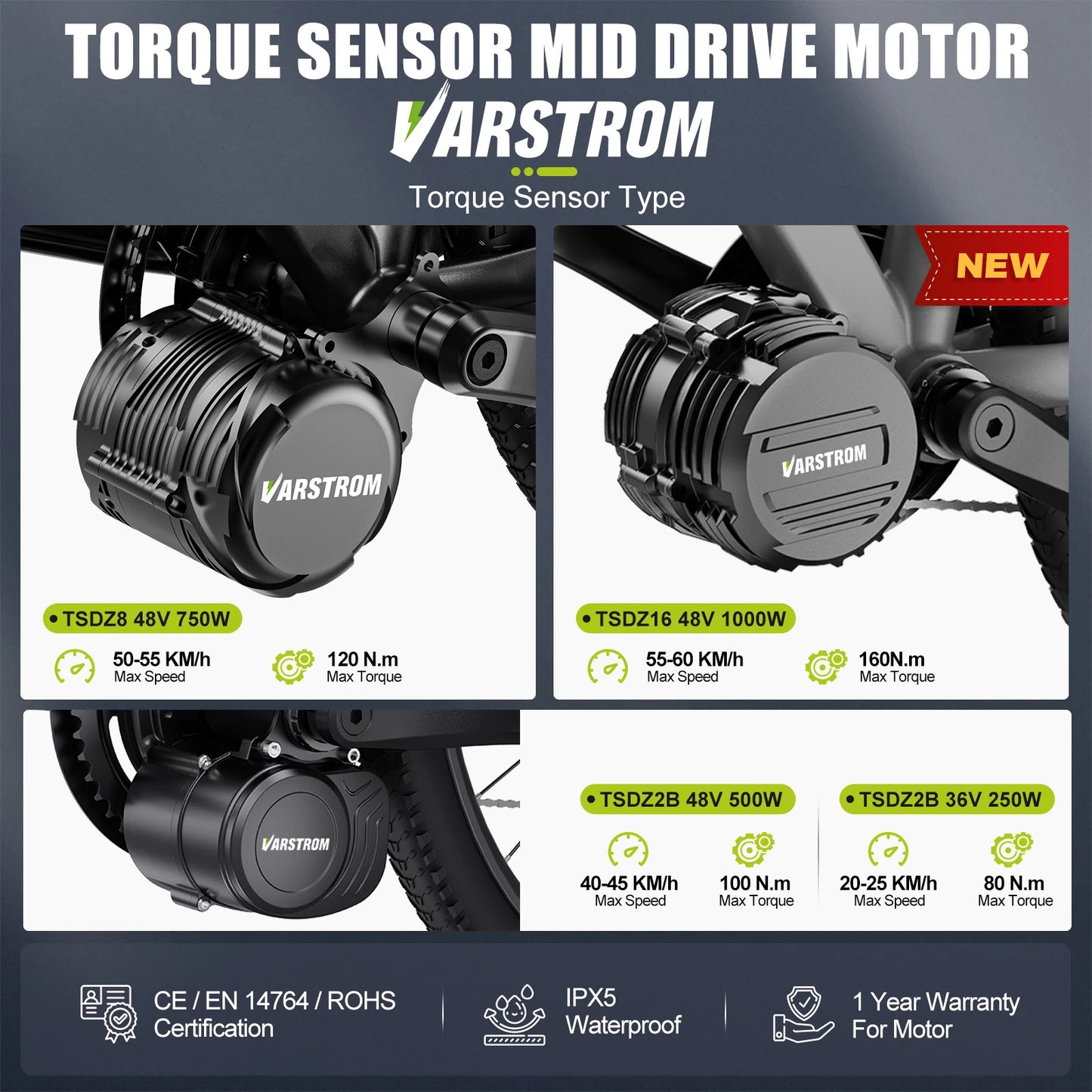 Tongsheng Mid Drive Motor Kit TSDZ8 750W And TSDZ16 1000W With 160Nm Torque IPX6 Waterproof
