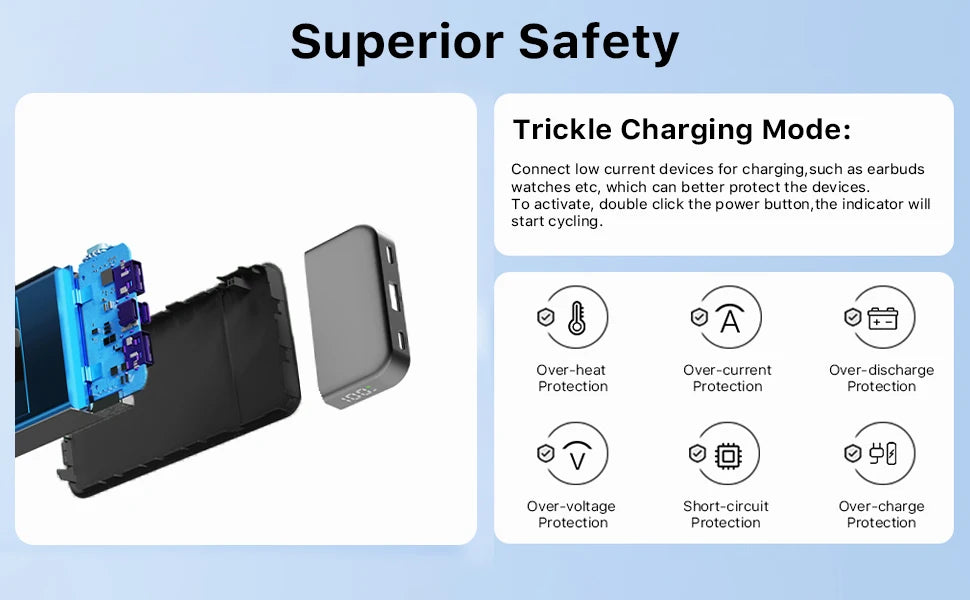 N3510 Slim Power Bank 10000mAh 35W Fast Charge Portable Charger