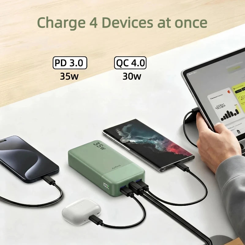 JUOVI 20000mAh PD 35W Power Bank With 4 USB Ports USB C USB A