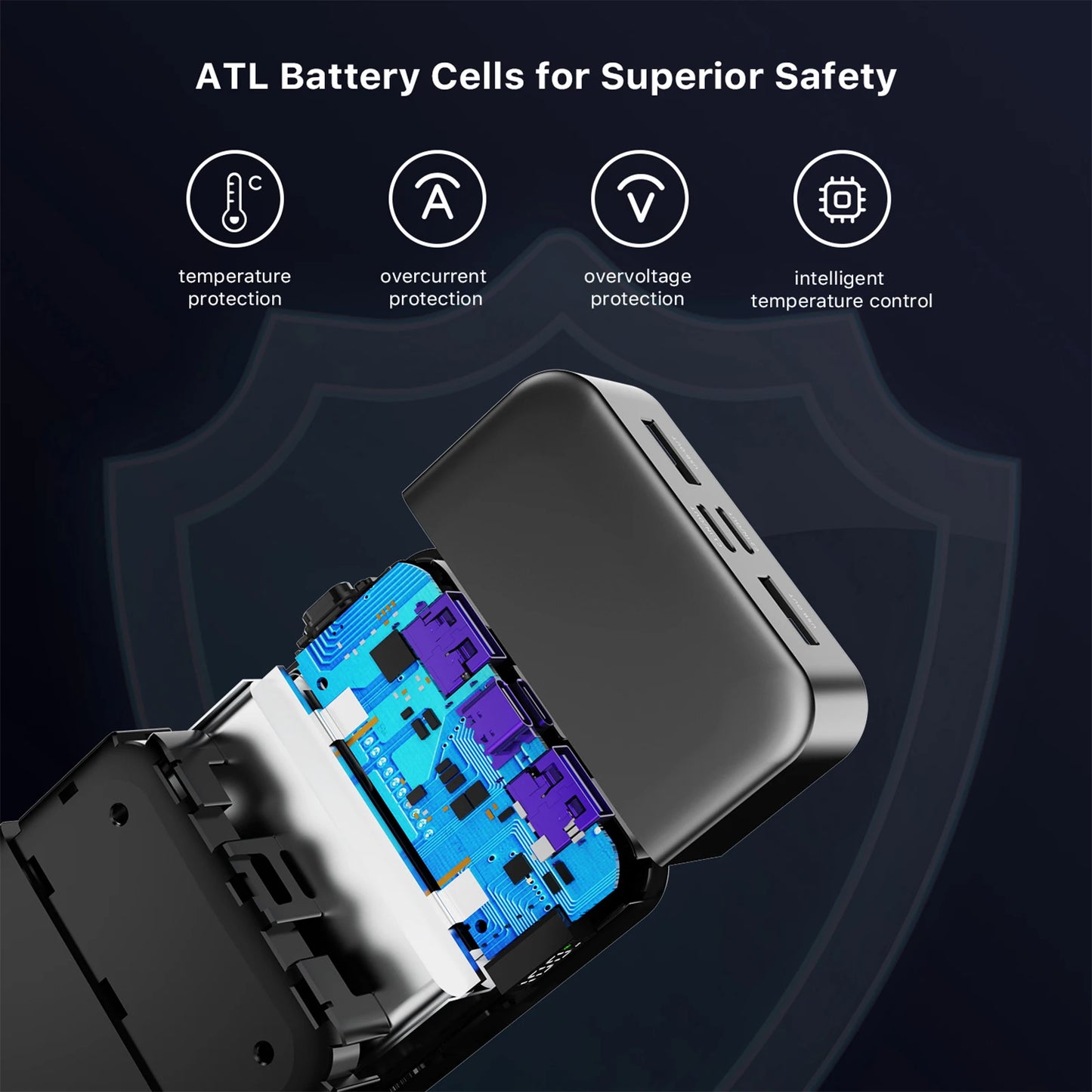 Fast Charging Power Bank 20000mAh 45W With LED Display