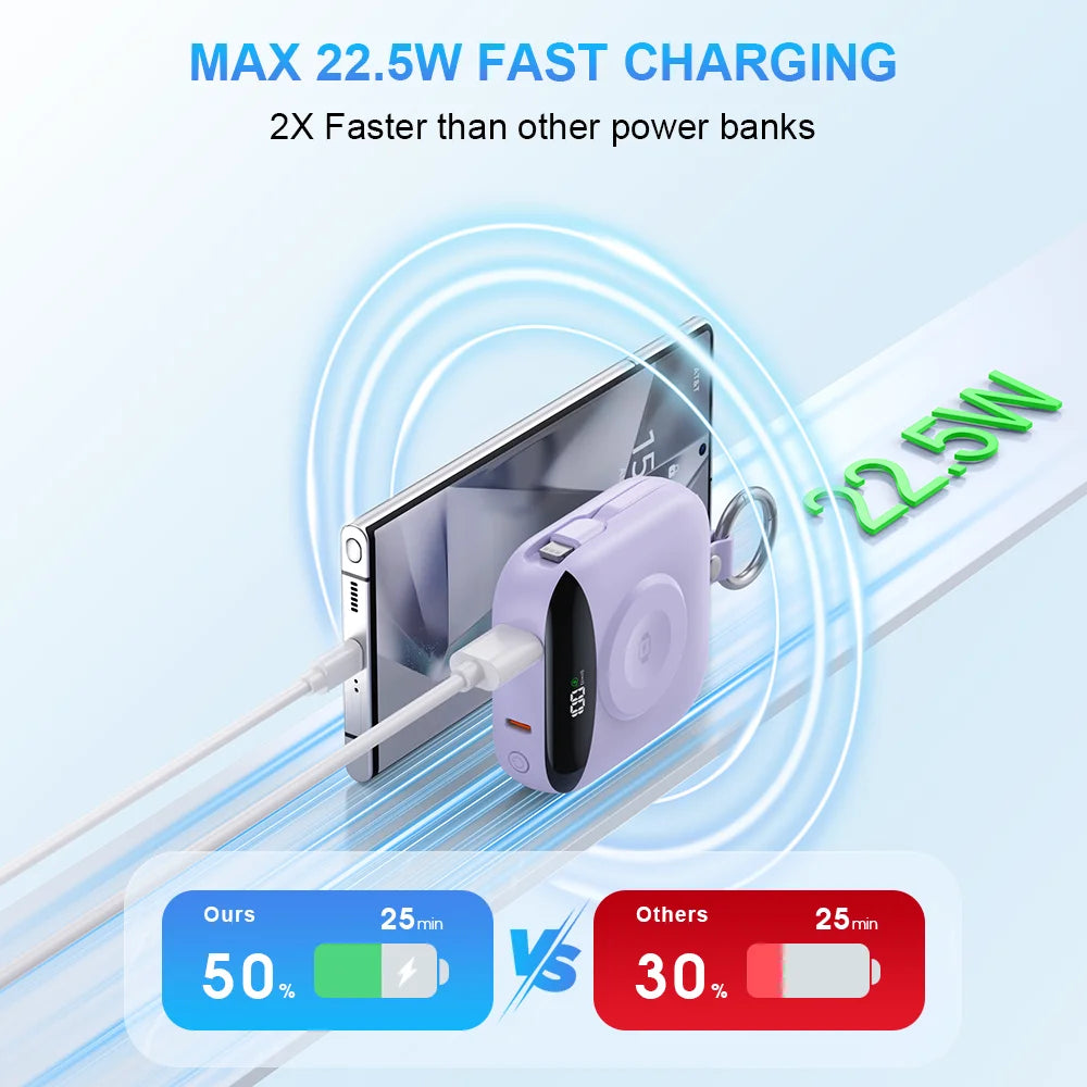 10000mAh Apple Watch Wireless Power Bank With Lightning USB Cables