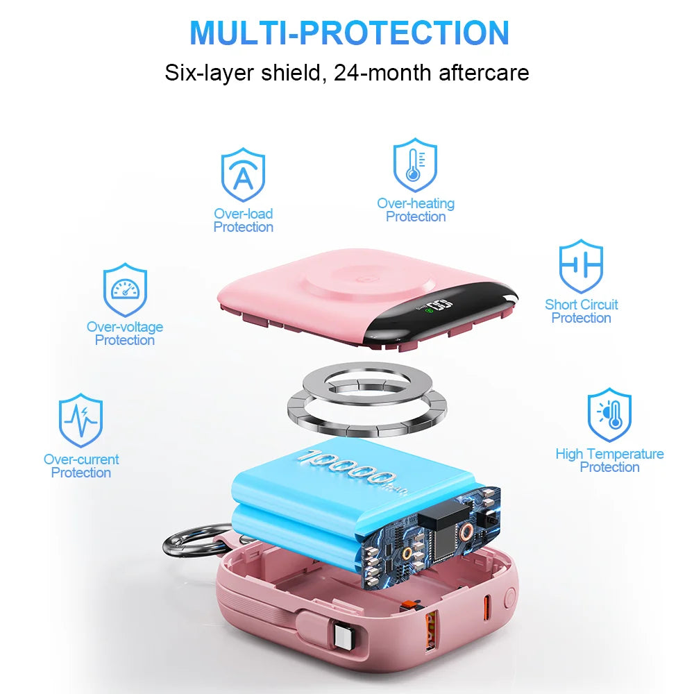 10000mAh 22.5W Fast Charging Power Bank With Built In Cables Dual Output Lightning USB C USB A And Wireless Charging