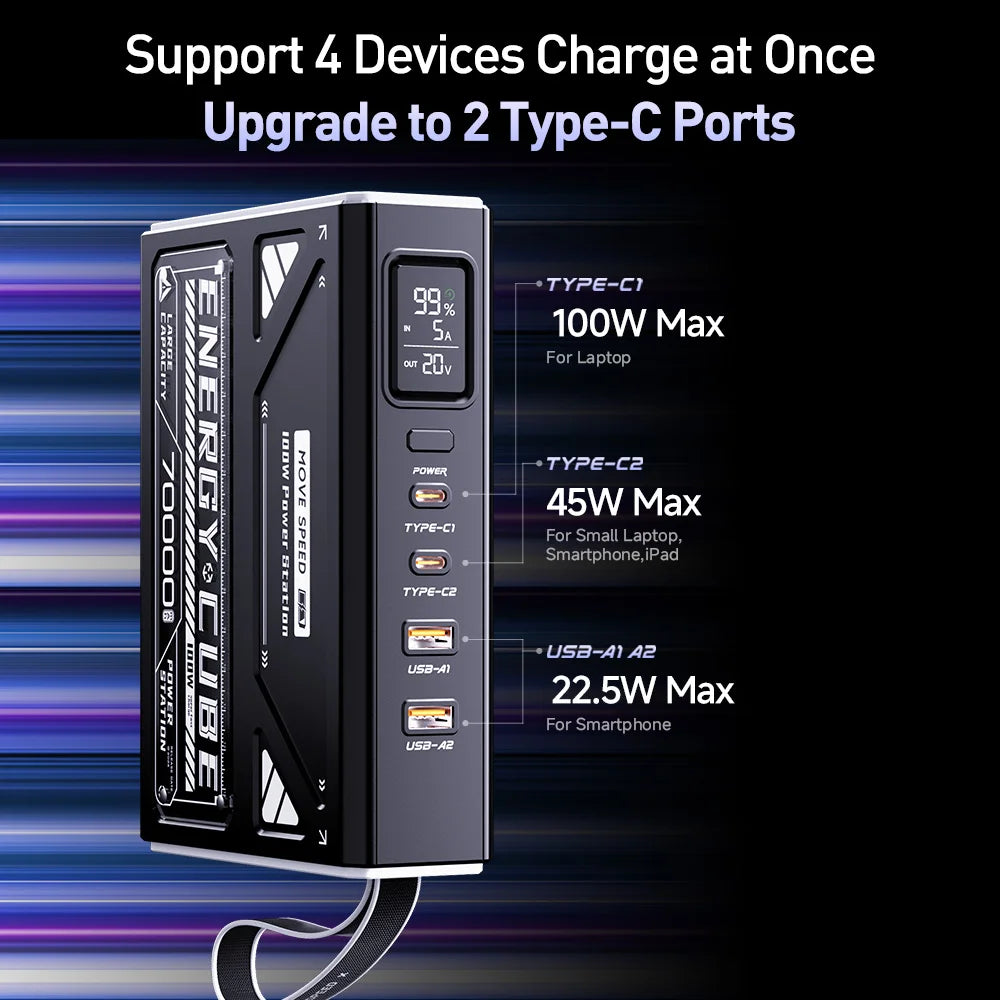 Movespeed Z70 Pro 70000mAh PowerBank 140W Fast Charge MacBook Pro