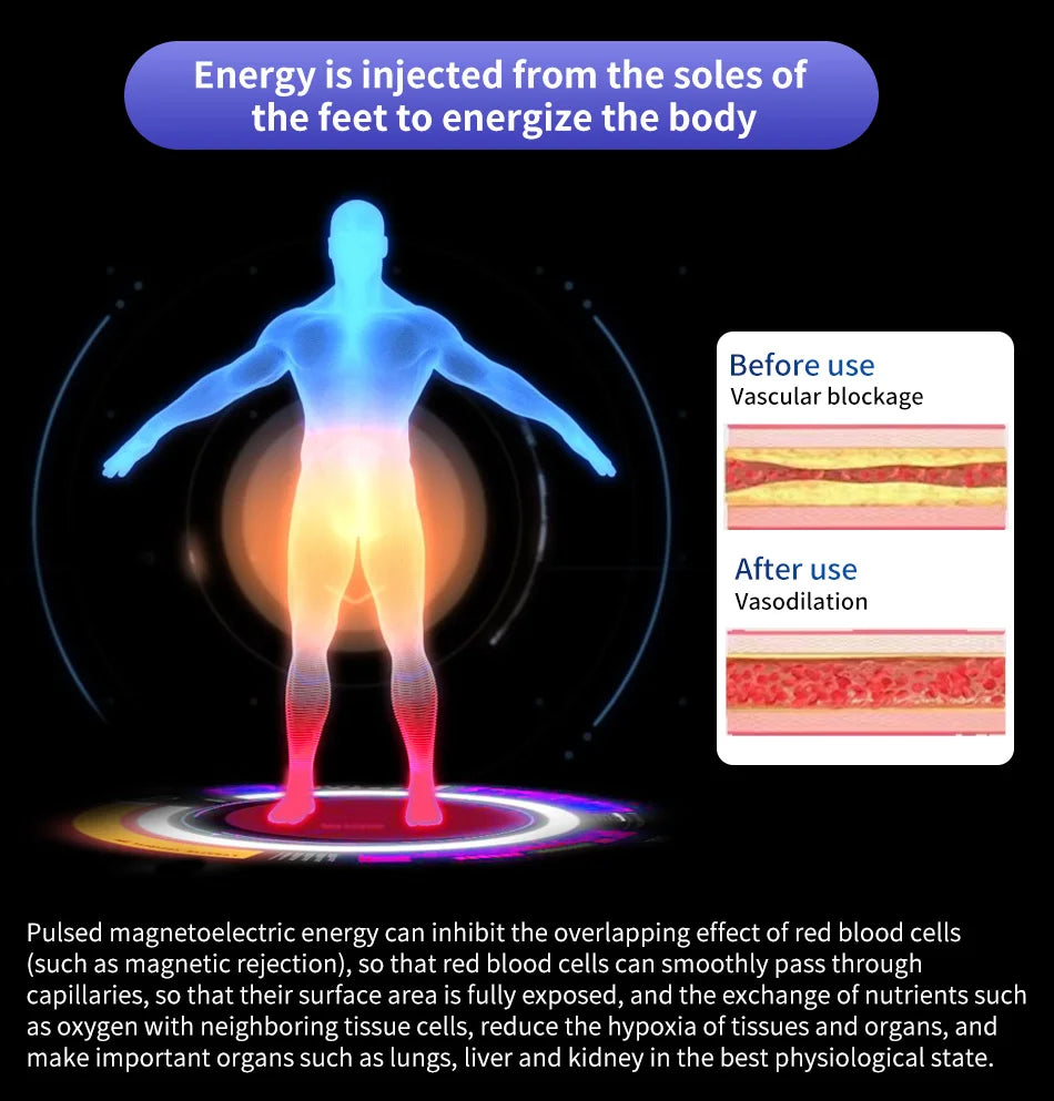 Terahertz Frequency Therapy Device Pain Relief Foot Massager