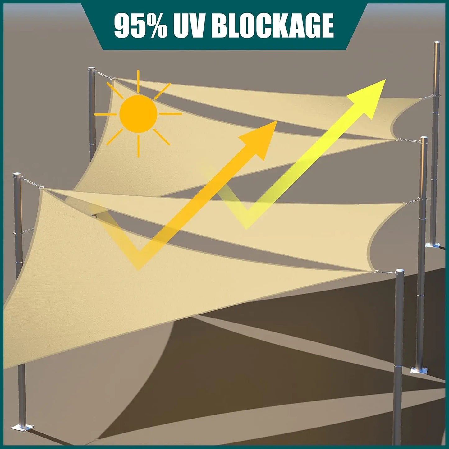 Triangle Waterproof Sun Shade Sail Canopy UPF50 UV Block Patio