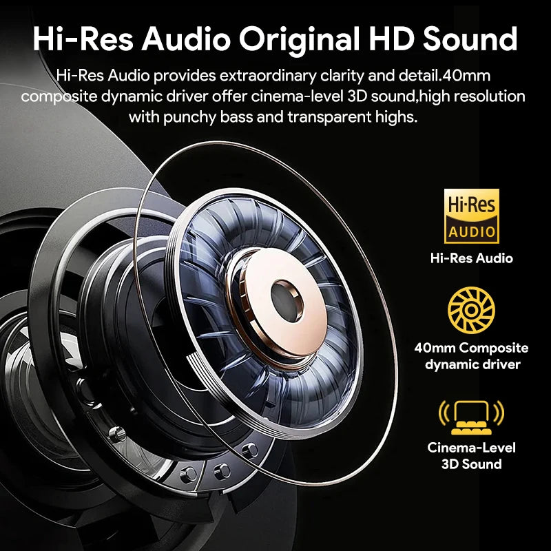 QCY H3 ANC Wireless Headphones With Hybrid Noise Cancellation And Transparency Mode 40mm Drivers Hi Res Sound
