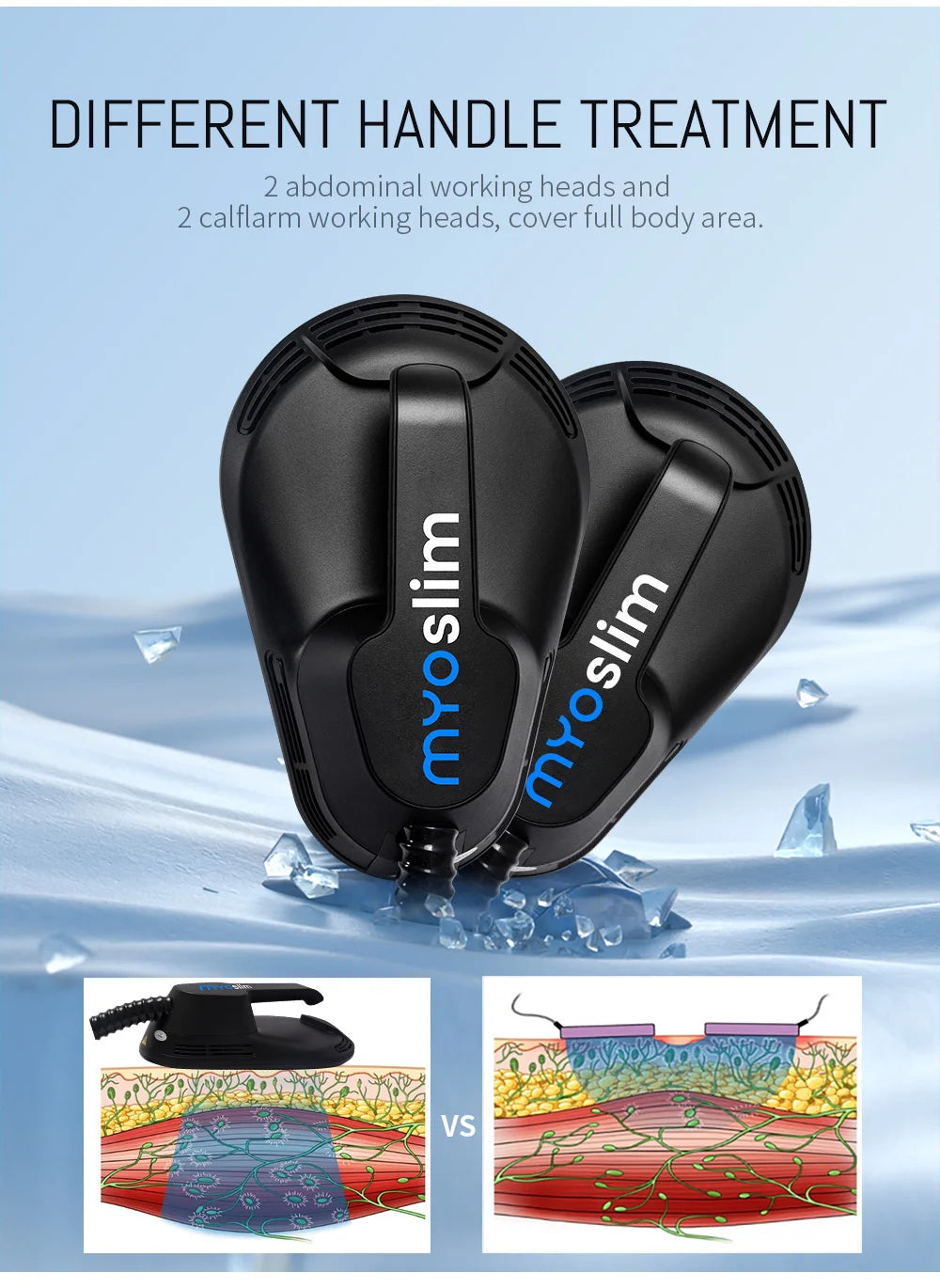 MYOSLIME Myoslim EMS Body Shaping Device For Fat Burning