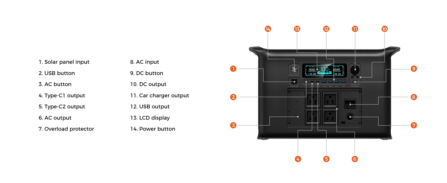 CTOLITY AP2000 Portable Solar Generator LiFePO4 2400W Foldable