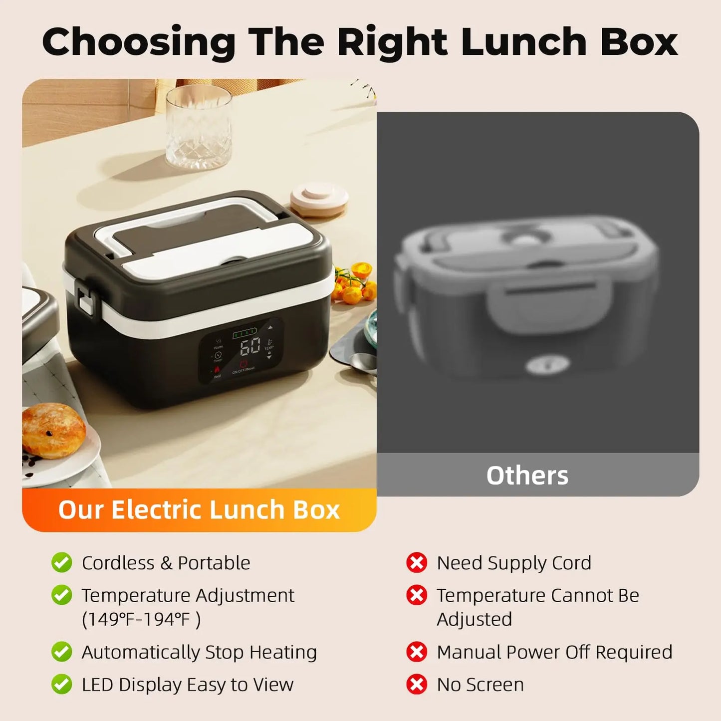 Wireless Heated Insulated Lunch Box With 8000mAh Battery Smart Timer And Adjustable Temperature