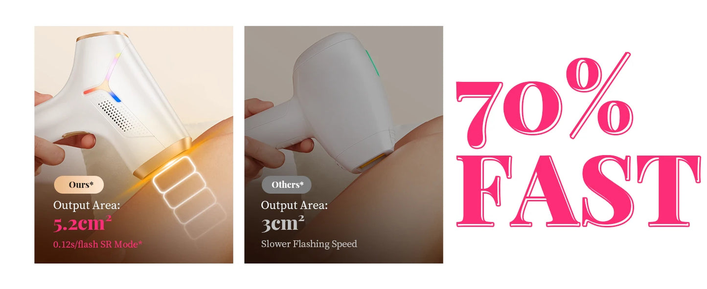 Totmizby IPL Laser Hair Removal Epilator For Body And Face
