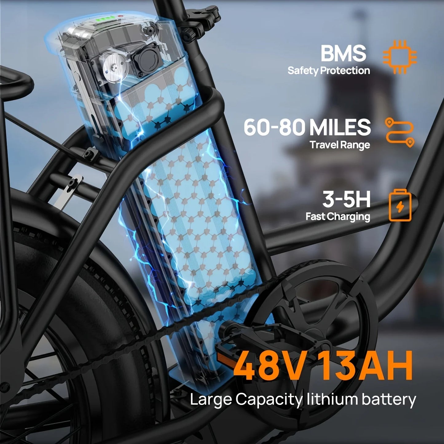 URLIFE E20 1000W Fat Tire Electric Bike With 28 MPH Top Speed 48V 13Ah Battery For Long Range Power
