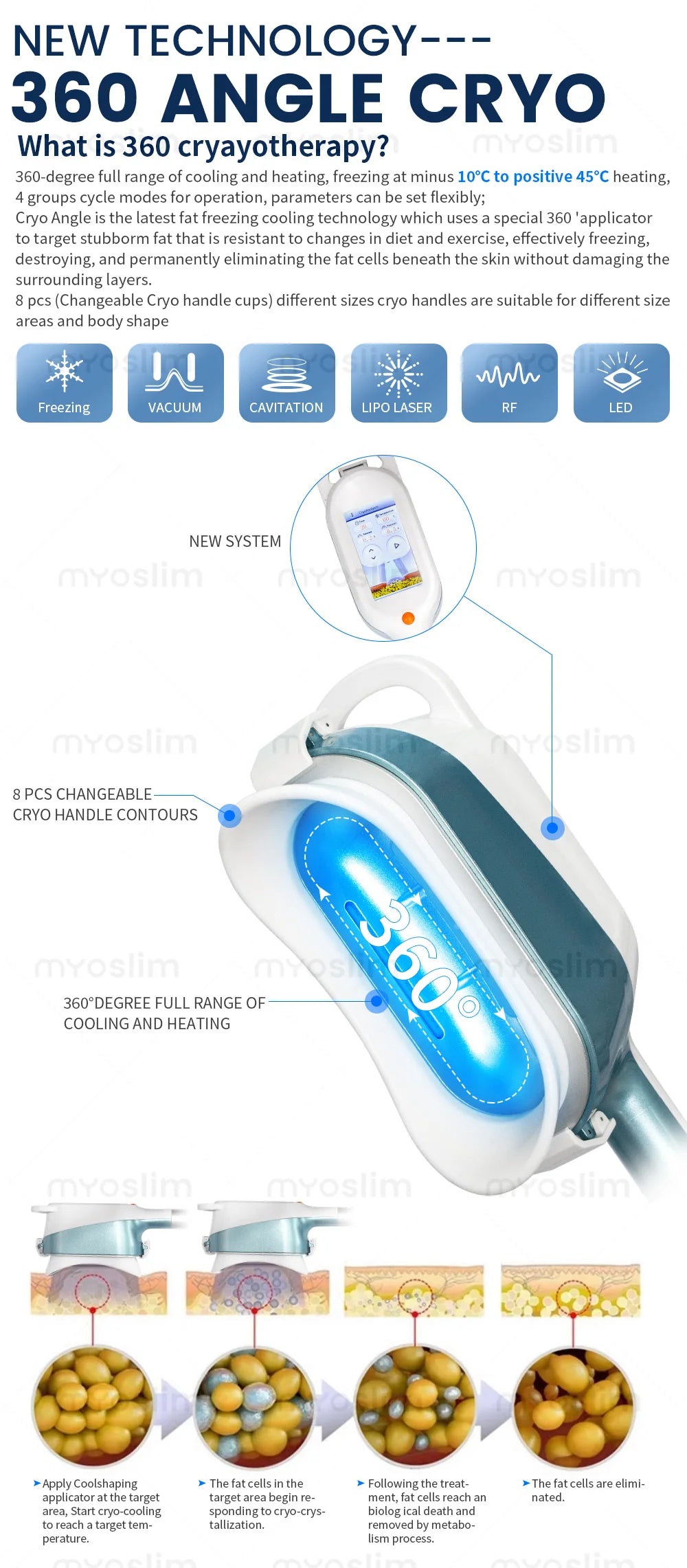 MYOSLIM 360 Degree Cooling Sculpting System For Body Slimming And Fat Freezing