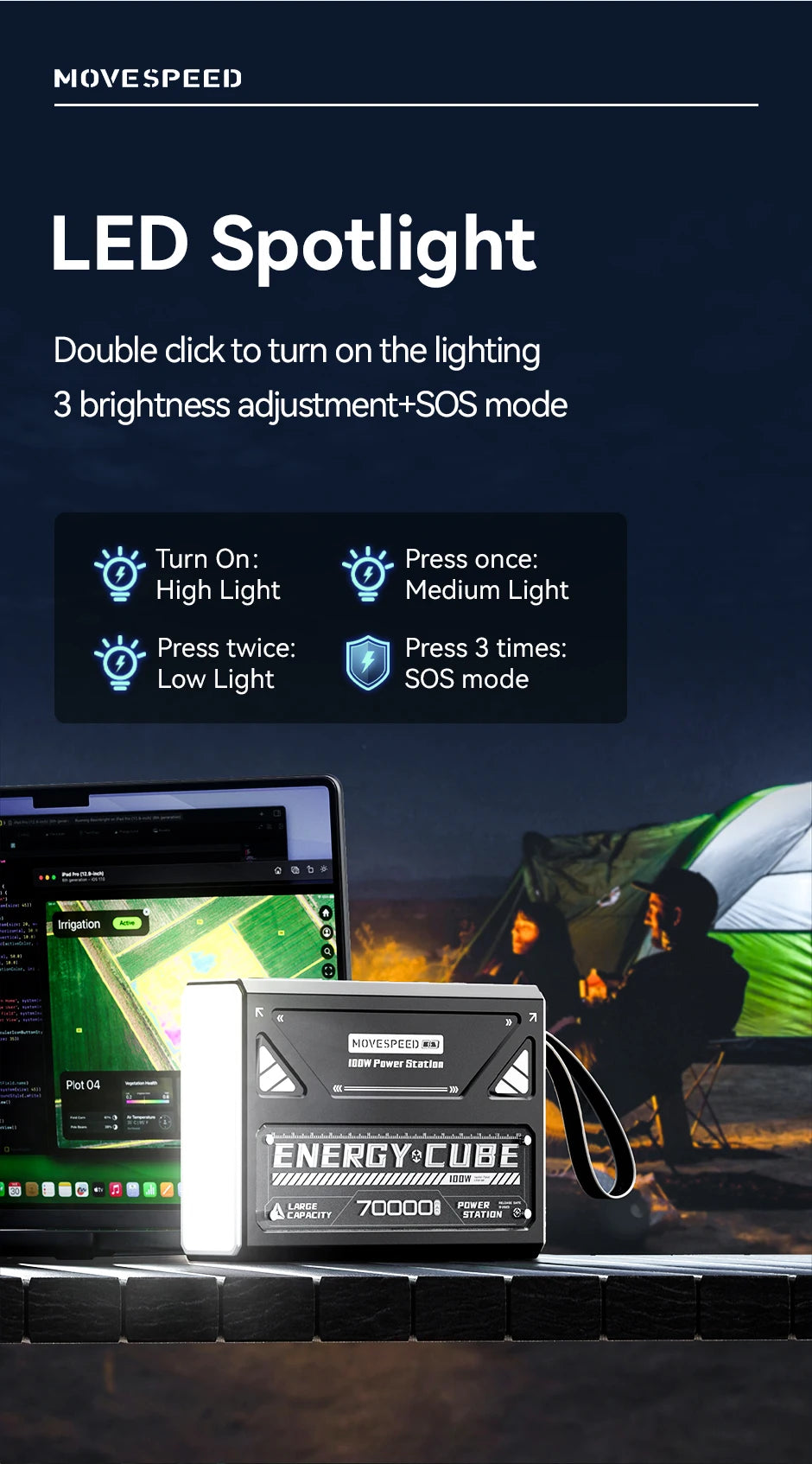 MOVESPEED Z70 Pro 140W PowerBank 70000mAh PD Fast Charger Laptop