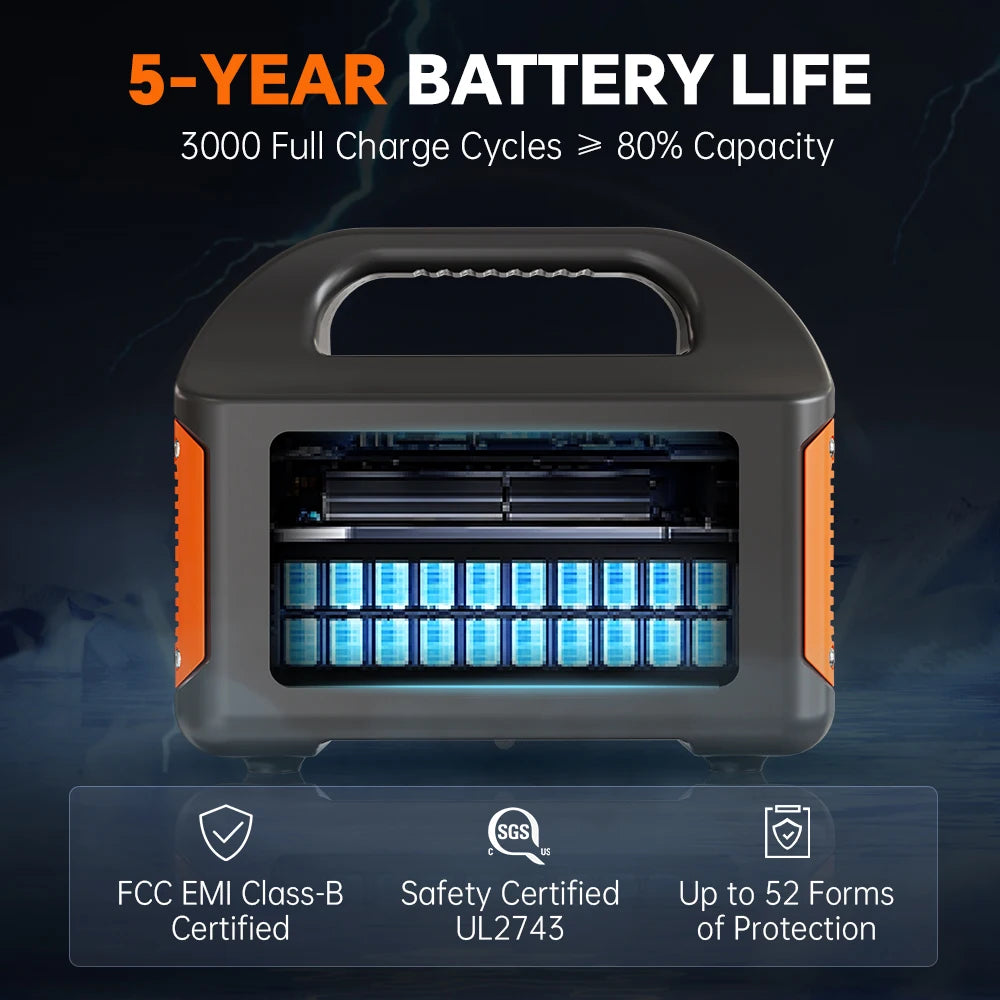 GaiaRay Portable Solar Generator 460.8Wh LiFePO4 Battery 110V