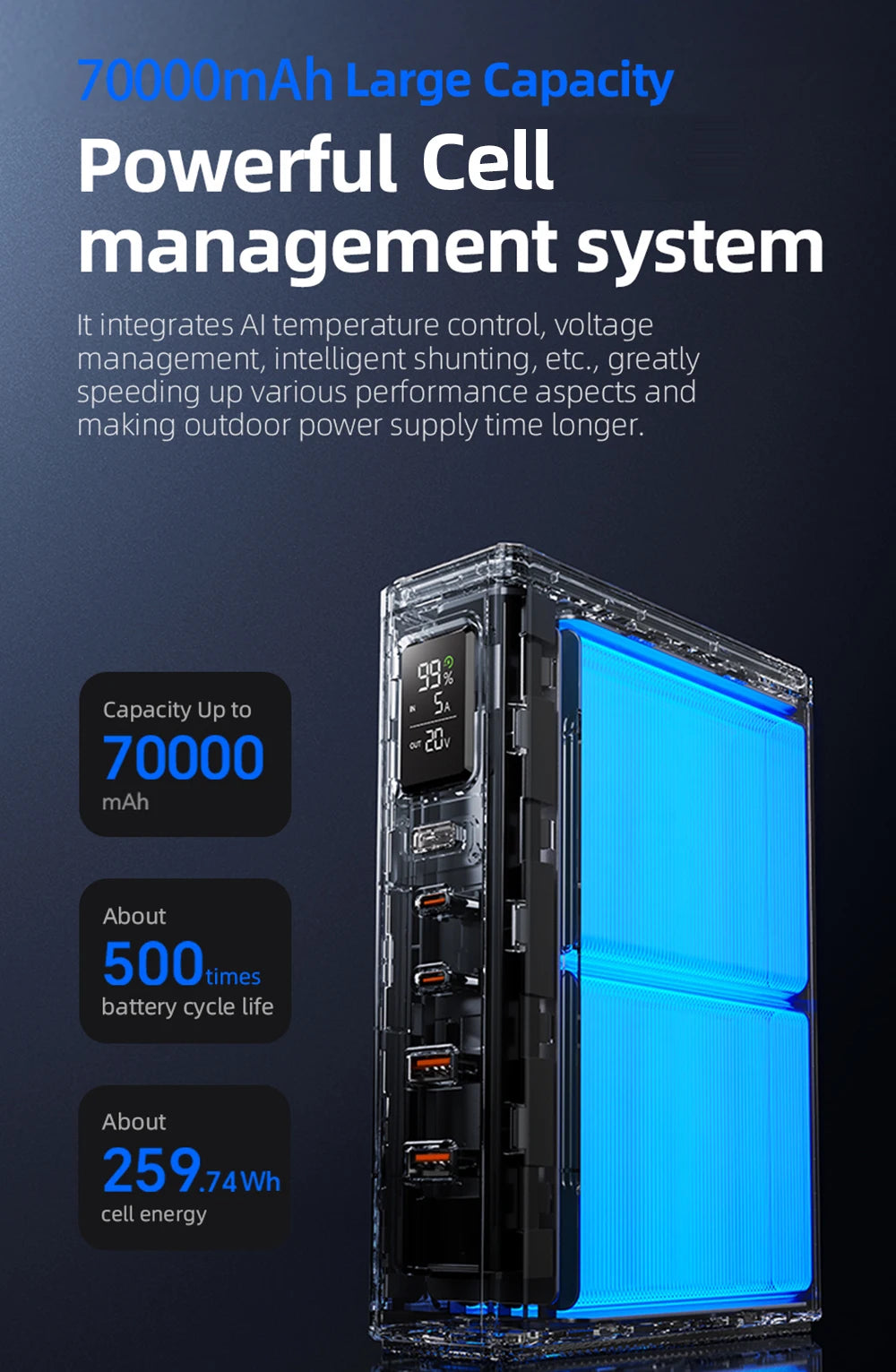 Movespeed Z70 Pro 70000mAh PowerBank 140W Fast Charge MacBook Pro