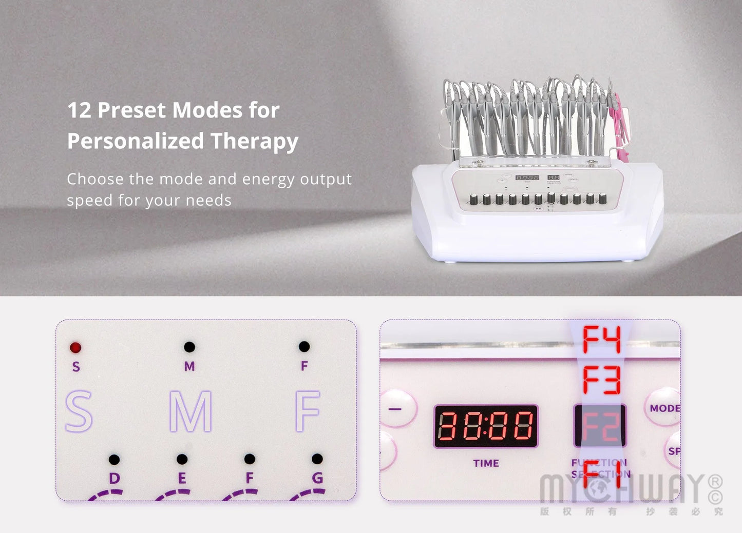 MYCHWAY EMS Muscle Stimulator For Hips Arms Abdomen