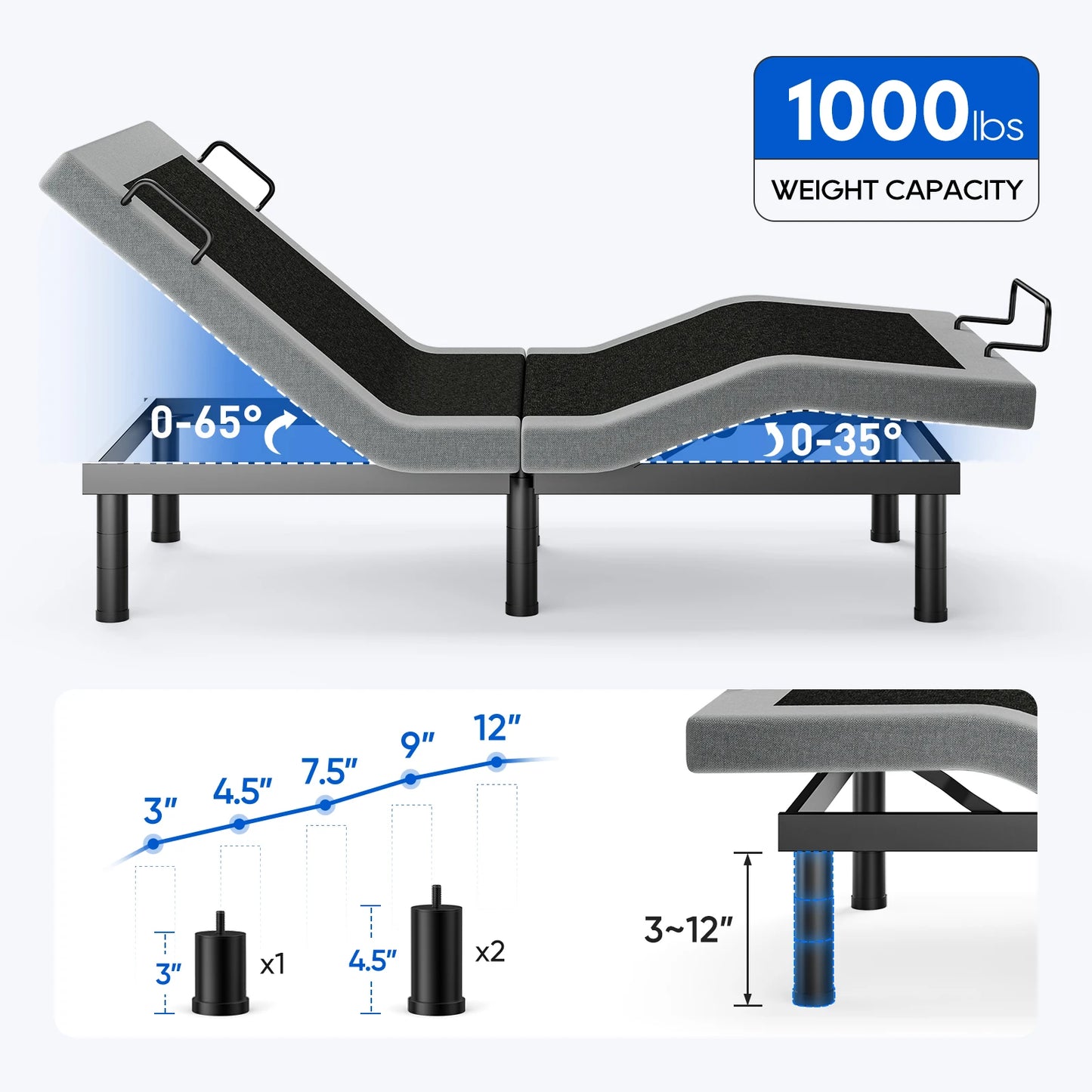 Furgle Adjustable Bed Frame With Remote Control For Comfort