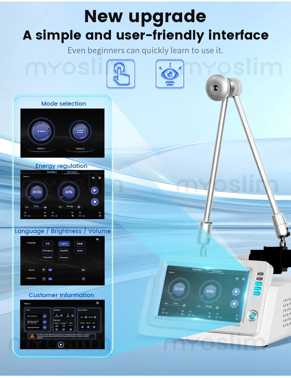 MYOSLIM Portable PEMF Therapy Magnetotherapy Machine For Pain Relief