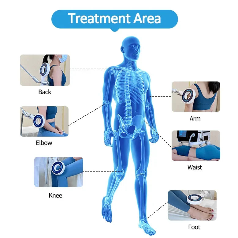 TAIXL Magnetic Therapy Massage Device For Pain Relief And Relaxation