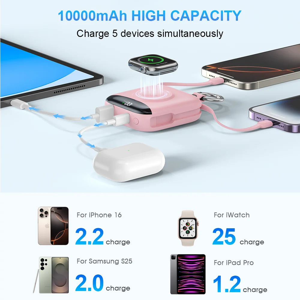 10000mAh 22.5W Fast Charging Power Bank With Built In Cables Dual Output Lightning USB C USB A And Wireless Charging