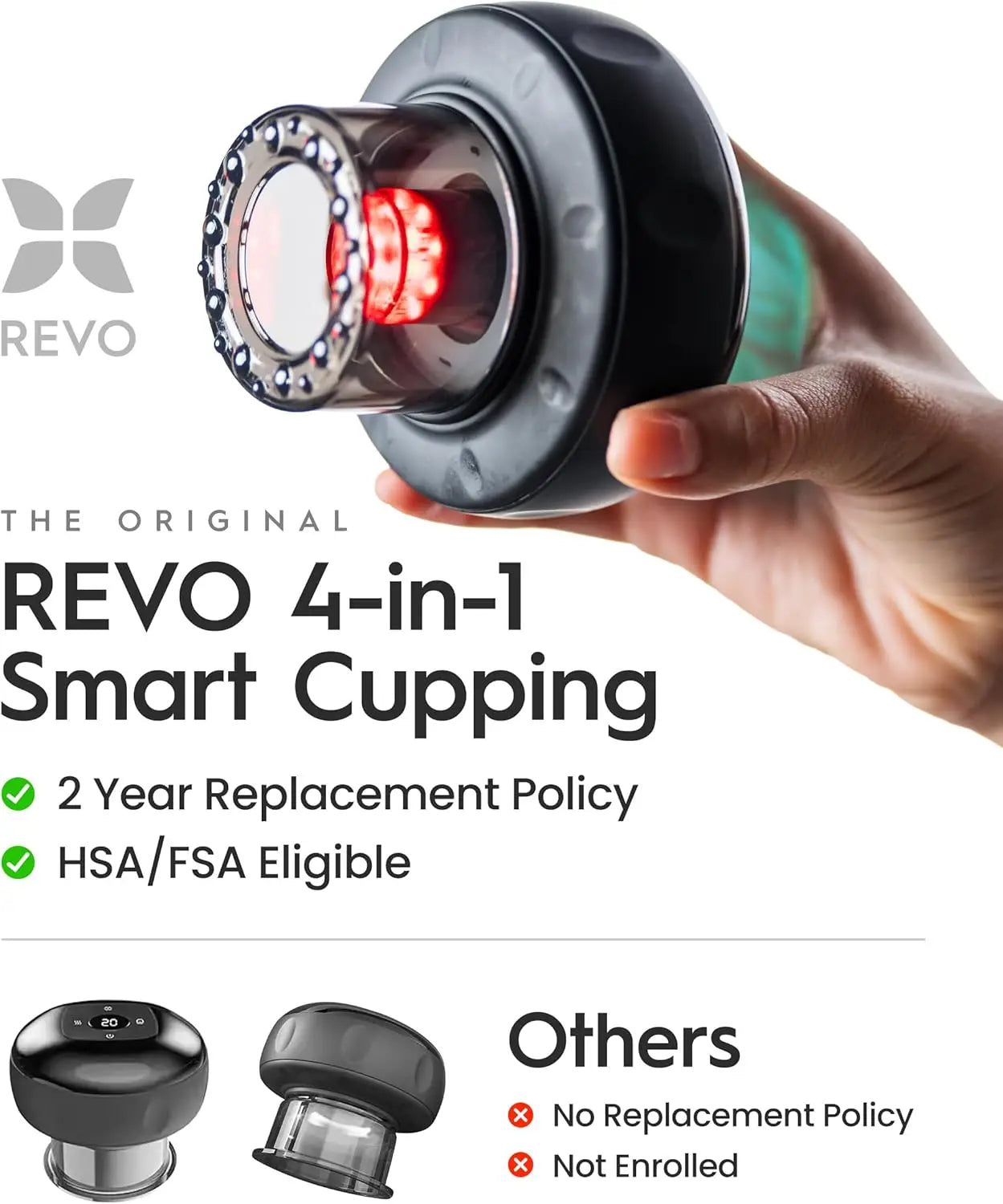 4-In-1 Electric Cupping Massager With Heat And Red Light Therapy