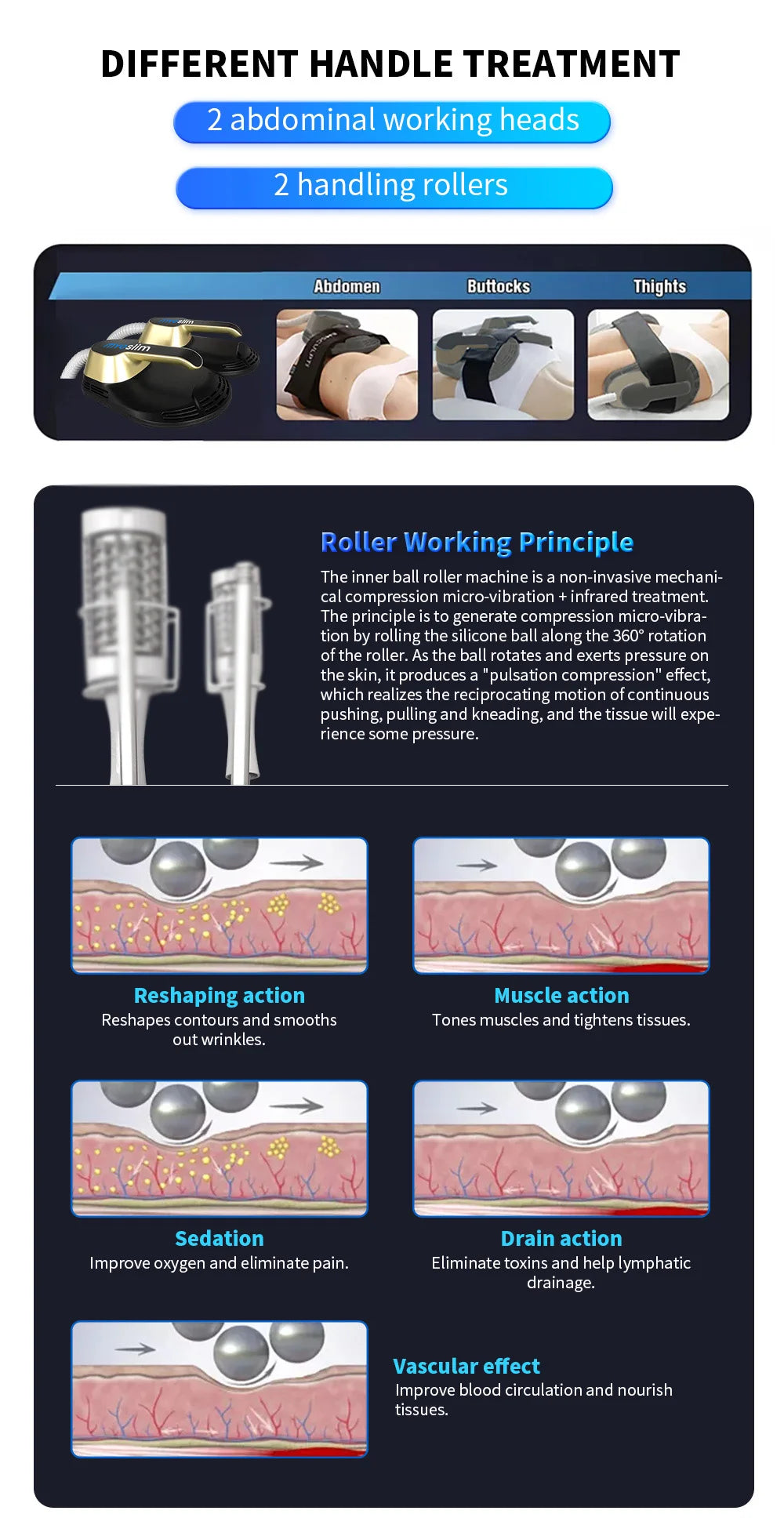 TAIXL MYOslim 6500W Sculpting Butt Lift Machine 2 In 1