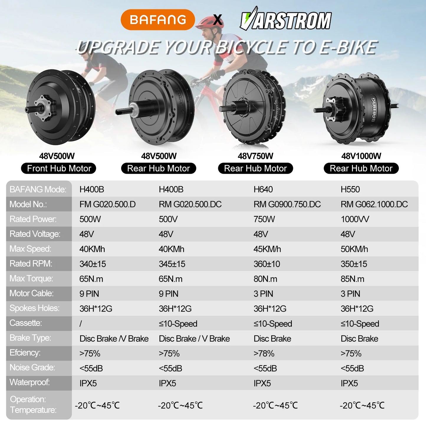 Bafang Varstrom Rear Hub Motor Ebike Kit 500W 65Nm Torque 36V Or 48V Fits 135-142mm Dropout