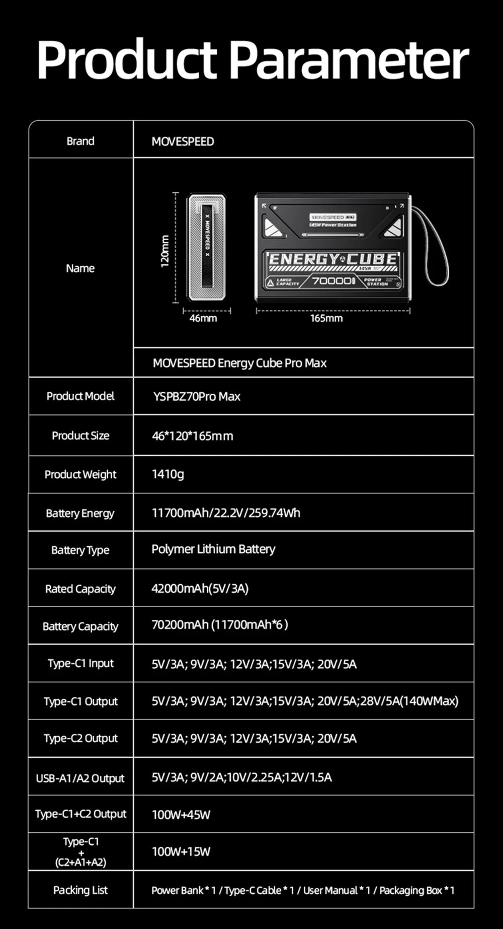 Movespeed Z70 Pro 70000mAh PowerBank 140W Fast Charge MacBook Pro