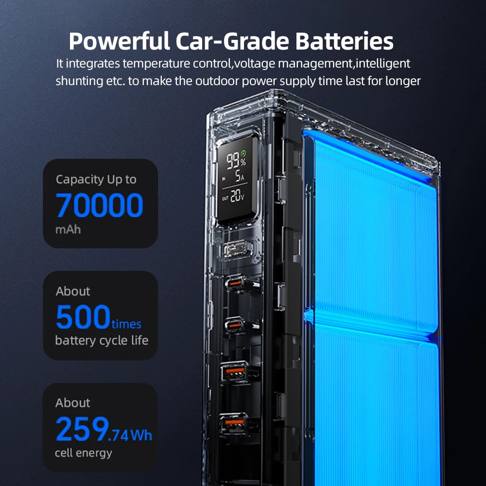 MOVESPEED Z70 Pro 100W Power Bank For MacBook Pro Outdoor
