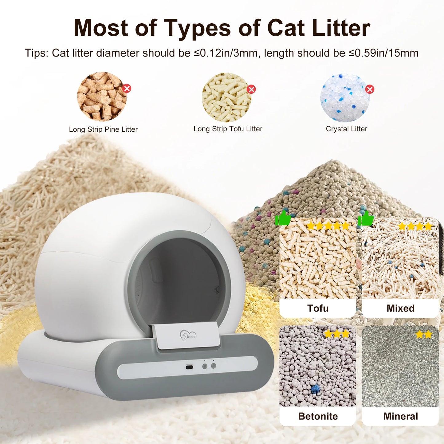 DOEL Self Cleaning Cat Litter Box With App Control And 2.4GHz WiFi Infrared And Weight Sensors Automatic Pause